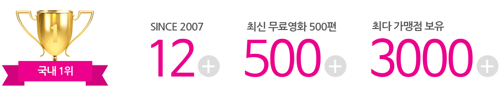 국내 1위 숙박업소 영화 서비스